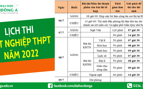 Lịch thi tốt nghiệp THPT chính thức năm 2022